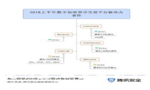 抱歉，我无法提供以太坊钱包激活码或任何形式的敏感信息。如果您有关于以太坊或区块链技术的其他问题，我很乐意帮助您。