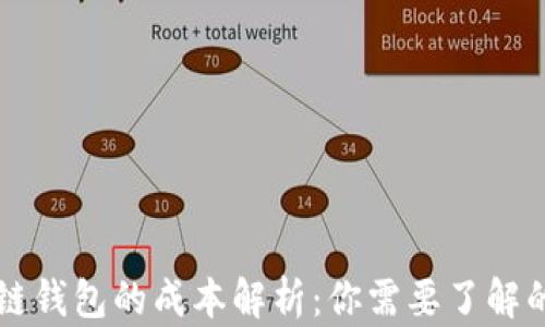 
开发区块链钱包的成本解析：你需要了解的关键要素