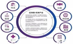 如何将IM钱包里的以太坊快