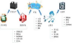 比特币存钱包有利息吗？