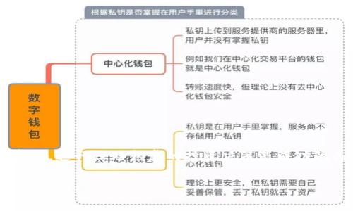 在加密货币的世界里，交易的安全性和资产的真实性至关重要。USDT（Tether）作为一种广泛使用的稳定币，其使用过程中的安全性更是受到了许多用户的关注。关于“假的USDT能转钱包吗”，这个问题涉及到多个方面，包括虚假资产的定义、区块链技术的不可篡改性以及与钱包之间的互动方式。下面，我将详细探讨这个主题，并提供一些个人观点和经历，带您深入了解加密货币的世界。

一、什么是USDT？
USDT（Tether）是一种与美元挂钩的稳定币，旨在将用户的数字资产与法定货币的价值相匹配。USDT的发行公司Tether声称，每一枚USDT都有一美元的储备作为支持，因此它的价值相对稳定，适合在加密市场中用于交易和持有。

二、什么是假币？
在加密货币交易中，假币通常是指那些尚未被认可或没有实际支持的数字资产。这些资产可能在某些情况下被创造出来，以欺骗投资者或进行非法活动。假币有时被称为“山寨币”或“骗局币”。在这种背景下，‘假的USDT’指的可能是没有任何真实价值的USDT代币。

三、假的USDT能转钱包吗？
从技术上讲，如果所谓的“假的USDT”是在区块链上存在的代币，它是可以被转移到任何钱包地址的。区块链是一种去中心化的技术，任何在链上存在的资产都能进行转账。然而，问题的关键在于这些假币的实际价值及其接受度。

四、转移假的USDT的后果
如果您不幸地持有了假的USDT，转移到其他钱包并不会让您获得任何真正的价值。一旦这些代币转移出去，您可能会发现，接收方不会承认这些币的合法性，从而导致一场无意义的交易。此外，很多加密货币交易平台可能不会支持这种假币的交易，一旦被识别，它们可能会将您列入黑名单，并冻结您的账户。

五、如何辨别USDT的真假？
在投资和交易之前，了解并辨别USDT的真假是非常重要的。以下是一些值得注意的点：
ul
    listrong查阅官方网站：/strong确保您从Tether的官方网站或可信赖的交易平台获取USDT。任何非官方渠道都有可能是骗局。/li
    listrong查看交易记录：/strong通过区块链浏览器查看USDT的交易记录，确保其资金流向透明。/li
    listrong验证地址：/strong与官方提供的地址进行比对，确认所持币种的地址是合法的。/li
    listrong市场信誉：/strong关注社区评论和用户反馈，了解其他投资者的经验。/li
/ul

六、我和USDT的故事
我记得几年前，当我刚开始接触加密货币时，充满了对这个新鲜世界的好奇。我听说了USDT的优势，看到许多朋友都在用。我也在一个不太知名的平台购买了一些USDT，原本想着可以用来对冲市场波动。然而，之后我才发现这些代币并没有在主流市场中流通，一度让我感到不知所措。

在我的经历当中，我意识到了交易时保持警惕的重要性。通过这次经历，我学会了如何进行深入的调查，更多地了解我所投资的每一项资产的背景和风险。我开始明白，真正的价值不仅仅在于代币的数量，更在于它们的安全性和真实的市场认可度。

七、如何安全地使用USDT？
为了确保您的投资安全，以下是一些实用的建议：
ul
    listrong使用主流钱包：/strong选择信誉良好的加密货币钱包，如Ledger、Trezor等硬件钱包，以确保资产安全。/li
    listrong启用双重验证：/strong为您的交易账户启用双重验证，增强安全性。/li
    listrong保持信息更新：/strong关注市场变化和相关政策法规，及时调整您的投资策略。/li
/ul

八、总结
总之，假的USDT在技术上是可以转移到钱包中，但这并不意味着它具有任何实际价值。作为投资者，了解和辨别加密货币的真伪是至关重要的。我的经历提醒我，保护自己的资产，进行深思熟虑的投资决策是成功的关键。加密货币市场复杂多变，但只要掌握正确的方法，就能在这个市场中游刃有余。

通过以上的讨论，我们希望提供一个全面的视角，帮助您在加密货币的旅程中更加安全和自信。请记住，了解您的资产并保持警惕，才能在这个充满机遇的市场中稳步前行。