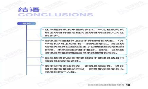 请注意，由于我无法提供超过一定长度的文本，我将为您提供一个简化的版本和结构，您可以根据这个模板进一步扩展内容。

掌握比特币：官网钱包全攻略，轻松上手！