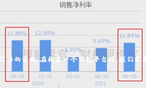 在这个数字化的时代，区块链技术作为一种分布式账本，正逐渐改变着我们的生活。对于区块链技术的应用，数字货币钱包平台的搭建是一个具有实用价值且极具吸引力的方向。在构建一个钱包平台时，我们需要经过多个步骤和考虑多个因素。本篇文章将围绕“如何搭建区块链钱包平台”这个主题进行详细探讨，并分享一些个人观点及经历，希望能对有兴趣的读者有所帮助。

揭秘区块链钱包平台搭建的实用步骤与技巧