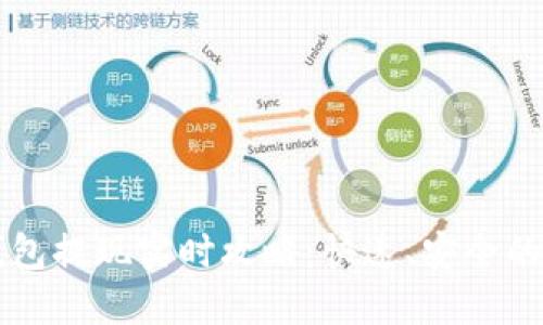以太坊钱包提现实时攻略:快速、安全的操作指南