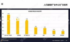 如果您在将USDT转账到Sbl