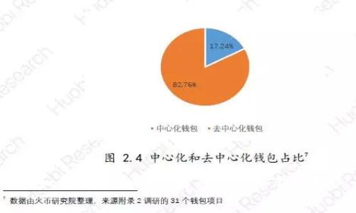 如何安全地将比特币存入冷钱包？