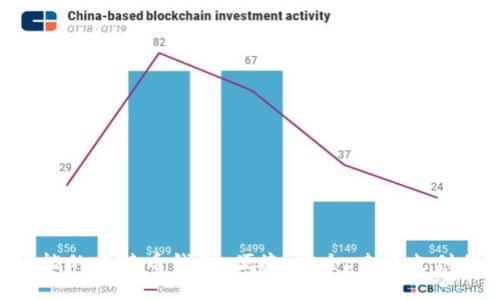 支持NFC功能的比特币钱包：便捷、安全、未来支付的理想选择