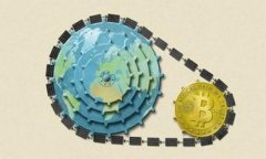 利用 imToken 钱包查看其他