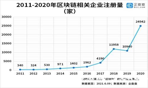 以太坊钱包提币操作指南:轻松一步完成提现