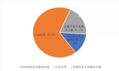 如何使用以太坊钱包连接