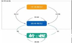 区块链数字钱包竞品分析