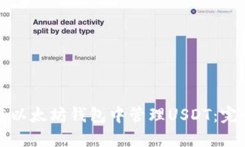 如何在以太坊钱包中管理USDT：完全指南
