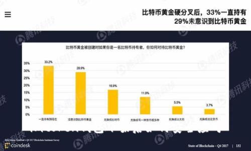 imtoken钱包下架后如何安全应对