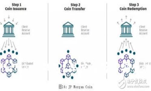 为什么选择imToken钱包?深度解析其安全性和实用价值
