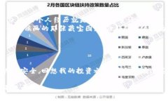 虚拟币钱包大盘点：从入