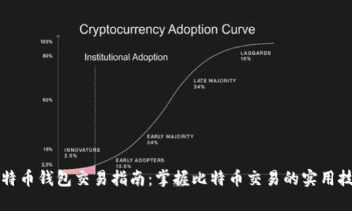 比特币钱包交易指南：掌握比特币交易的实用技巧