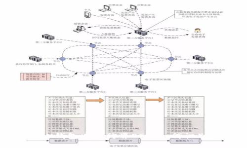 IMTOKEN钱包中的仿冒ETH:如何识别与防范