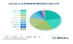 如何将以太坊币安全地存