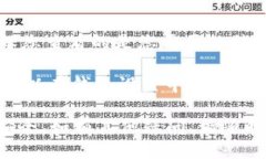 要查看 imToken 钱包地址，