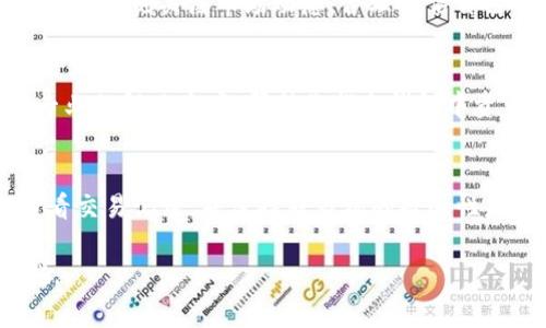 要了解imToken钱包中资产减少的原因，首先需要分析一些可能的情况。以下是一些常见的原因以及应对措施：

1. 交易记录查看
首先，你需要登录到你的imToken钱包，查看你的交易记录。确保检查每一笔交易，看看是否有不明的转账发生。如果你发现有交易不是你自己发出的，那可能是有人侵入了你的钱包。

2. 资产安全性
保证你的资产安全是相当重要的。请确认你的私钥、助记词等信息是否泄露。如果这些信息被他人获得，他们可能会转走你的资产。因此，确保你使用的是安全的设备，并且不要随意在公共网络上输入敏感信息。

3. 确认网络拥堵与合约问题
在某些情况下，即使是合法的交易，由于网络拥堵或智能合约的问题，交易可能会延迟处理或者出现错误，这也可能导致你看到账户上的余额变化。因此，不妨再等一段时间，看看余额是否恢复正常。

4. 投资风险
如果你参与了DeFi、NFT等投资项目，资产减少的原因可能是市场波动或者项目的风险。要时刻关注市场动态，合理评估自己的投资风险，这样才能有效管理自己的资产。

5. 联系客服获取帮助
如果你经过以上检查仍旧无法解决问题，可以尝试联系imToken的客服。他们会提供专业的解决方案，帮助你找出钱包中资产减少的原因。

总结
总之，imToken钱包中资产减少的原因可能是多种多样的。确保你的钱包安全、定期查看交易记录，并保持对市场的敏感性是保护自己资产的关键。如果问题持续，及时寻求专业帮助才是明智的选择。

希望这些信息能够帮助你理解imToken钱包中资产减少的原因，并提供一些应对措施。