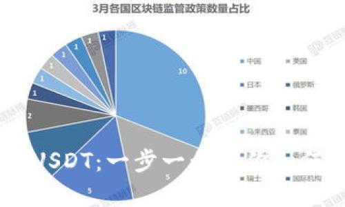 轻松将钱包中的ETH转换为USDT:一步一步教你如何进行有效的加密货币交易!