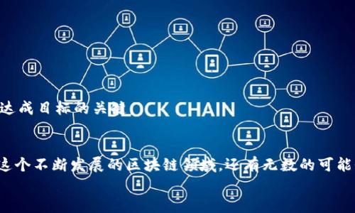 如何在iOS上开发以太坊钱包应用：源码解析与实用指南

以太坊, 钱包开发, iOS源码/guanjianci

引言：区块链与以太坊钱包的魅力
在数字时代的浪潮中，区块链技术如同一颗璀璨的明珠，照亮了未来的金融世界。而在这其中，以太坊作为一种开创性的智能合约平台，不仅引领了去中心化金融（DeFi）的潮流，也为开发者提供了无限的可能性。作为一名爱好开发的年轻人，我在接触区块链后，意识到以太坊钱包开发的重要性和乐趣。因此，在这篇文章中，我将深入讲解如何在iOS平台上开发以太坊钱包应用，并分享一些实用的源码示例。

以太坊钱包的基本功能
在开始开发之前，我们需要明确一个以太坊钱包应该具备哪些基本功能。从用户的角度来看，一个理想的钱包应用应具备以下几点：
ul
    li安全性：在区块链中，安全性是重中之重。用户的私钥和敏感数据必须得到妥善保管。/li
    li易用性：友好的用户界面可以大大提高用户的使用体验，尤其是对于新手用户而言。/li
    li功能丰富：支持多种收发操作、查看交易记录、余额查询等基本功能。/li
    li链上交互能力：能够与以太坊智能合约交互，支持DeFi协议等更高级的操作。/li
/ul

选择适合的开发工具与环境
在开发iOS应用之前，首先需要选择合适的开发工具和技术栈。通常，我们会选择以下几种工具：
ul
    liXcode：这是开发iOS应用的官方集成开发环境，支持Swift和Objective-C。/li
    liEthereum SDK：为了便于与以太坊交互，我们需要使用Ethereum SDK，比如Web3swift，这是一个针对Swift的以太坊库。/li
    liSwift语言：推荐使用Swift语言进行开发，因其安全性和现代化特点而备受推崇。/li
/ul

搭建开发环境
首先，确保你已经安装了Xcode。在Xcode中创建一个新的项目，选择“iOS App”并设置项目名称为“EthereumWallet”。接着，我们可以通过CocoaPods来管理第三方库，具体步骤如下：
ol
    li打开终端，进入你的项目文件夹。/li
    li运行命令 codepod init/code 来创建codePodfile/code。/li
    li在codePodfile/code中添加 codepod 'web3.swift'/code。/li
    li运行 codepod install/code 命令，安装Web3swift库。/li
/ol

构建基本钱包界面
在iOS开发中，用户界面的构建是至关重要的。我们可以使用Storyboard来拖拽组件，设计一个简洁、直观的钱包界面。基本的界面可以包括：
ul
    li显示余额的UILabel/li
    li发送以太坊的TextField与Button/li
    li接收以太坊的二维码扫描功能/li
    li交易记录List/li
/ul
拿到我的第一个iOS开发项目时，我也经历了数次失败，当时的我并不擅长设计，但我始终相信“实践出真知”。一步步尝试去搭建，最终都能成功。这个过程让我意识到，好的用户体验在信息科技的发展中是多么的重要。

实现基本的以太坊功能
接下来，我们将实现一些基本的以太坊功能，包括生成钱包、查看余额和发送交易：

h4生成钱包/h4
在用户首次使用钱包时，我们需要为他们生成一个新的钱包地址。使用Web3swift库，我们可以这样实现：
precodeimport Web3

class Wallet {
    var account: EthereumAccount?
    
    func createWallet() {
        let randomPrivateKey = EthereumPrivateKey()
        let account = EthereumAccount(privateKey: randomPrivateKey)
        self.account = account
        print(