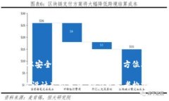 区块链钱包设计架构：从