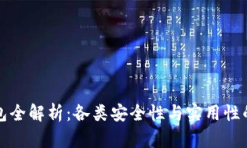 区块链钱包全解析:各类安全性与实用性的完美结合