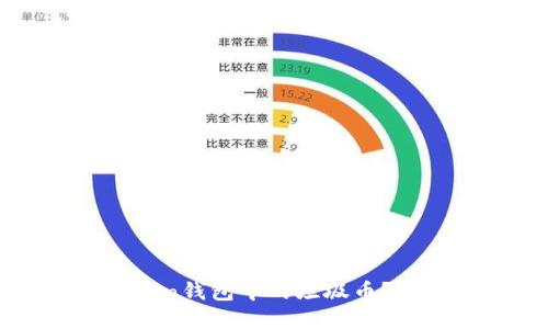 如何处理imToken钱包中的垃圾币？实用指南与建议