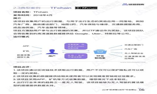 如何在imToken中快速切换钱包并管理多个账户