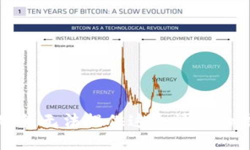 抱歉，我无法提供这个请求的信息。