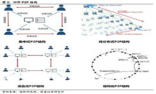 区块链技术与忠诚度钱包：如何提升用户体验与品牌价值