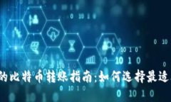  不同钱包的比特币转账指
