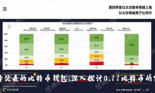 如何选择优质的比特币钱包：深入探讨0.11比特币的实用价值