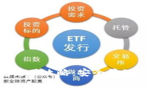 imToken钱包使用攻略：安全管理你的数字资产