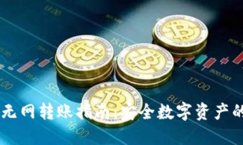 IM冷钱包无网转账指南:安全数字资产的实用技巧