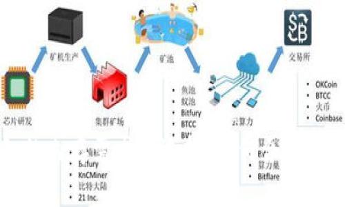 比特币钱包的内存需求与选择：如何合理配置存储空间