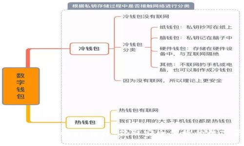 如何轻松激活你的imToken钱包，获取安全便捷的数字资产管理体验