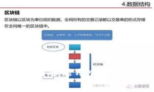imToken钱包在国内还能用吗？实用指南与注意事项