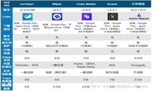 比特币钱包绑定的数量与安全性：如何有效管理你的比特币资产