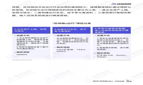 如何安全地将USDT转入ImToken钱包:完整指南
