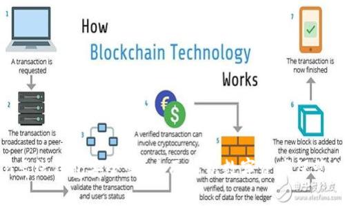 imToken离线钱包安全吗?全面解析数字资产保管的安全性