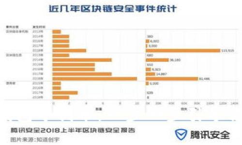 如何在imToken钱包中创币:一步一步引导你的加密货币之旅