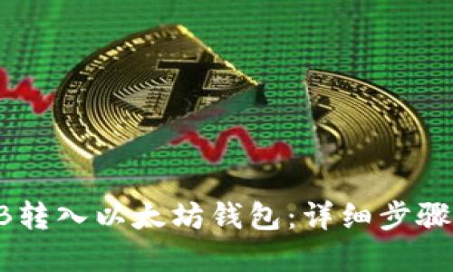 如何将SHIB转入以太坊钱包:详细步骤和实用技巧