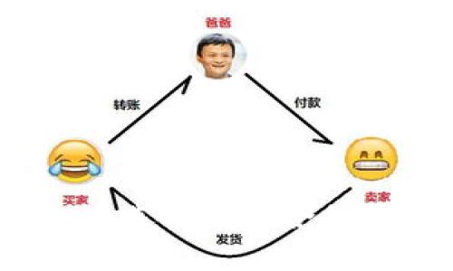 比特币转账：选择最适合你的钱包类型