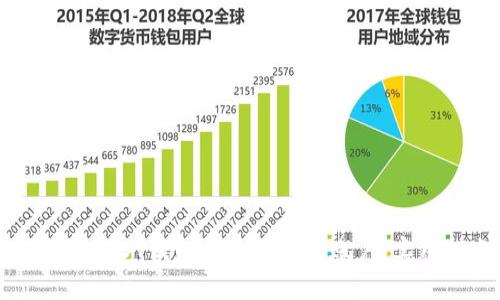 如何将USDT钱包转账到个人账户：实用指南