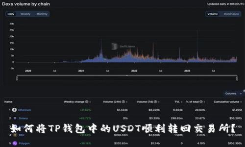 如何将TP钱包中的USDT顺利转回交易所？