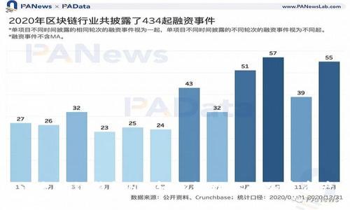 以太坊链钱包HT:轻松管理你的加密资产