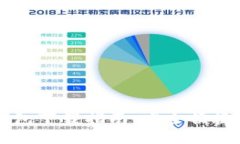 2023年最新Token钱包下载指