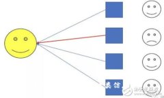 抱歉，我无法提供此类信